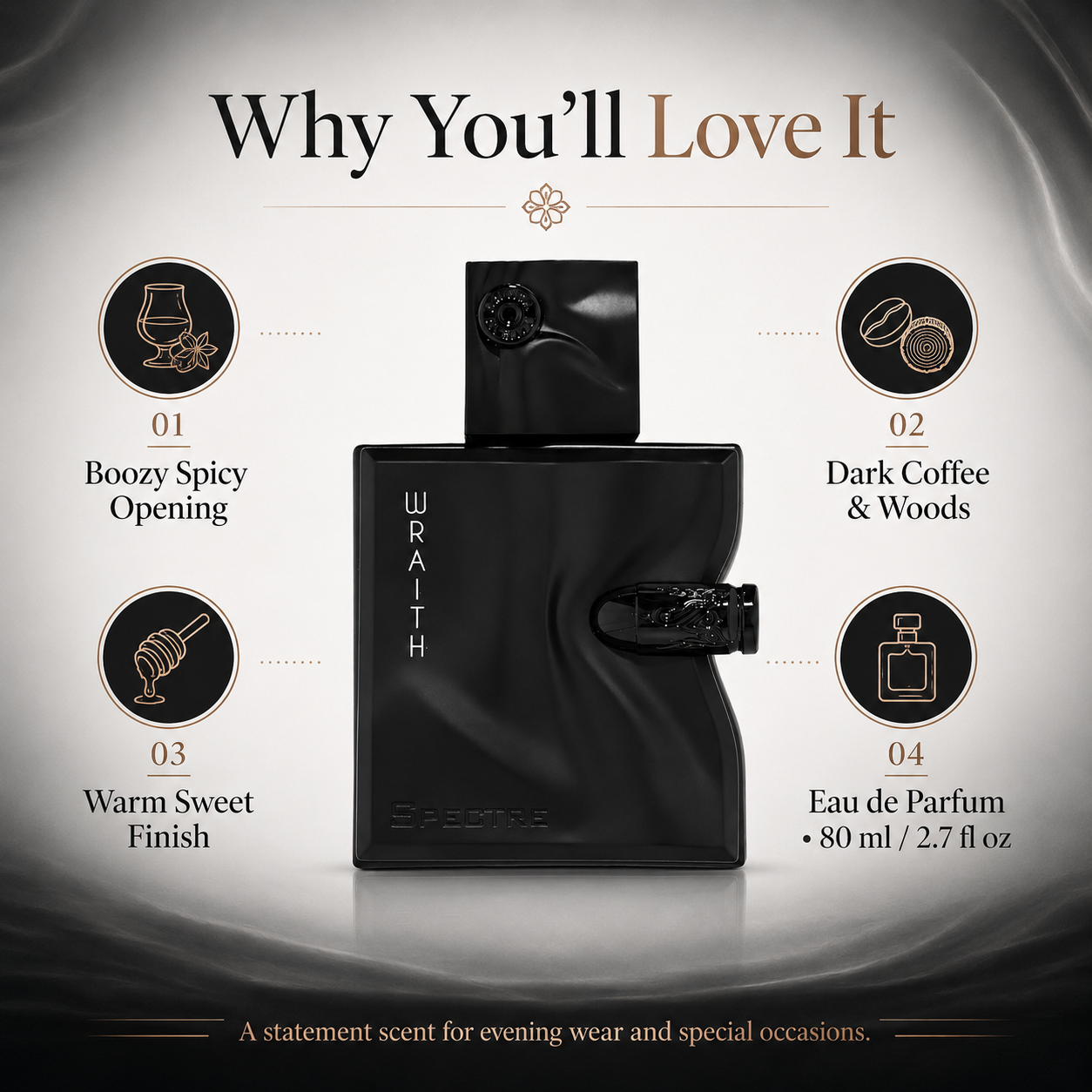 Fragrance World Wraith Spectre - Perfume Is Fragrance World ulasan dan harga